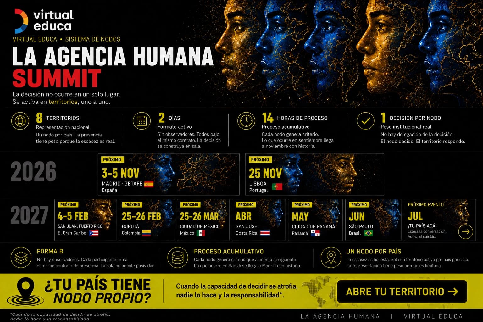 Agenda internacional de La Agencia Humana Summit Series