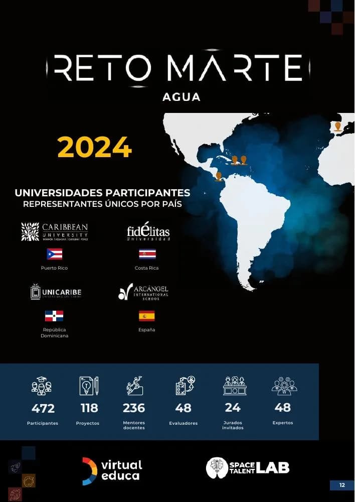 Rostro de una generación que crea